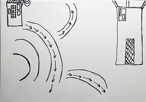 Drawing of a town and road to use as choreographic locations 